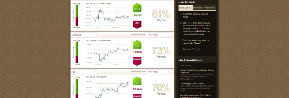 cedarfinance_tradingroom